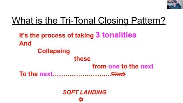 Synergy Worldwide – Straight Line Selling and Tri-Tonal Closing Patterns смотреть онлайн