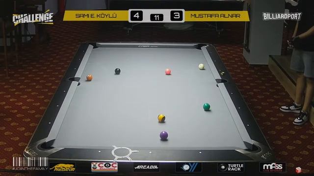 BilliardPort Challenge Match:Sami E. Köylü vs Mustafa Alnar (9 Ball,RaceTo:11,Winner Break) смотреть онлайн