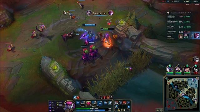 Zyra jungle ! смотреть онлайн