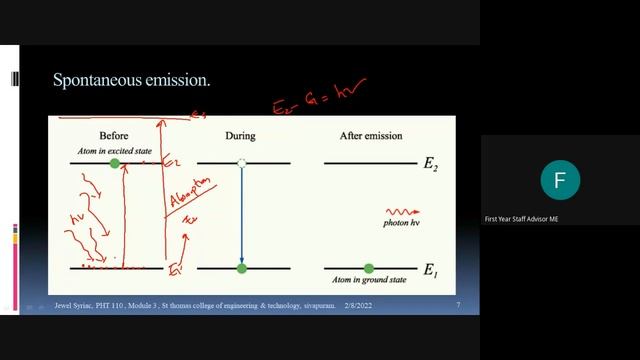 PHT 110 | MODULE 5 | PART 2 | смотреть онлайн