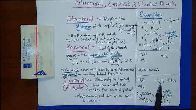 Empirical, Structural and Chemical Formulas - What's the Difference? смотреть онлайн
