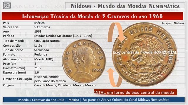 Moeda 5 Centavos do ano 1968 - México смотреть онлайн