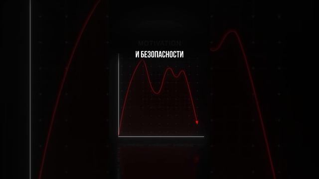 Почему у вас не получается накопить на какую-то цель смотреть онлайн