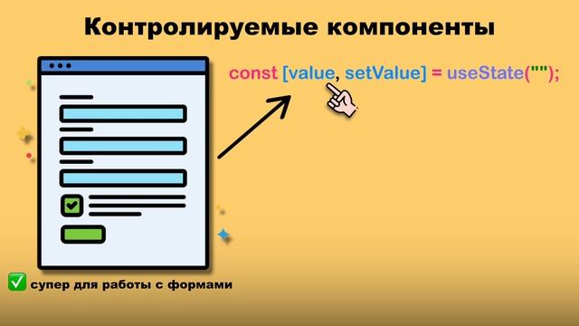 Все что нужно знать о REACT для НОВИЧКА за 15 минут | Изучаем Реакт
