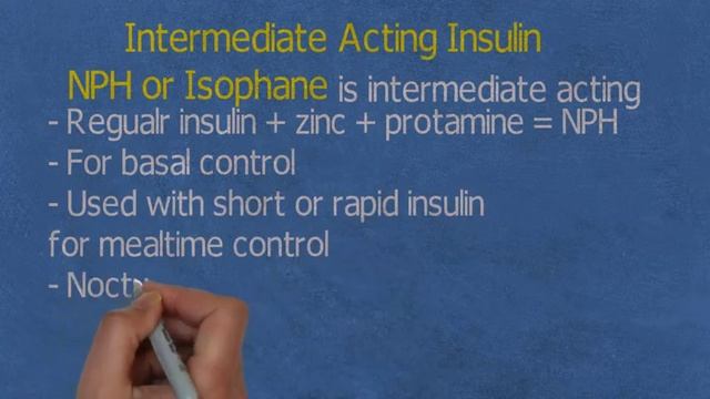 Insulin Types: Basics and Side Effects | Quick Reference | PharmCept смотреть онлайн