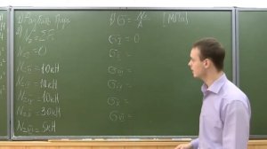 Видеоурок 4  Построение эпюр сил и напряжений