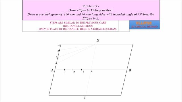 Construction Of an Ellipse - ITI Semester 2 Engineering drawing for FITTER and Electrician смотреть онлайн