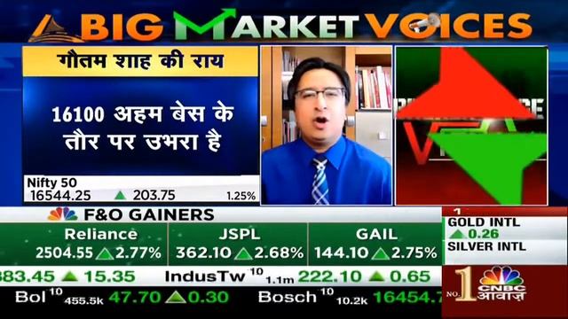 दिग्गजों से जानें ऐसे बंपर कमाई करने वाले Stocks और Sectors जो भर रहे Portfolio में जान | CNBC Awaa смотреть онлайн
