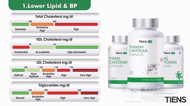 Health & Wellness Class - 1 ( Chitosan ) ---𝗧𝗵𝘂𝗿𝘀𝗱𝗮𝘆, 15 𝗗𝗲𝗰𝗲𝗺𝗯𝗲𝗿 2022 смотреть онлайн