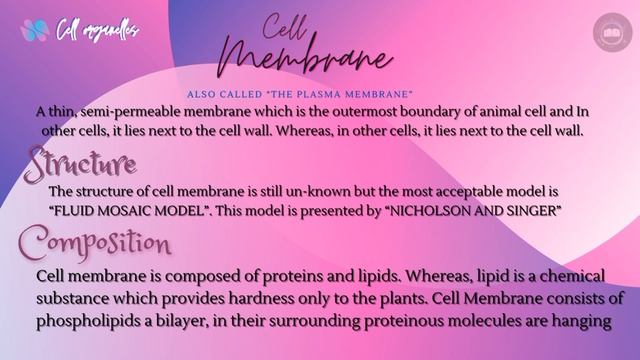 Biology | Structure of cell смотреть онлайн