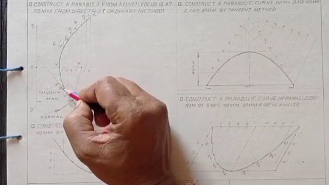 parabola by focus and directrix method смотреть онлайн