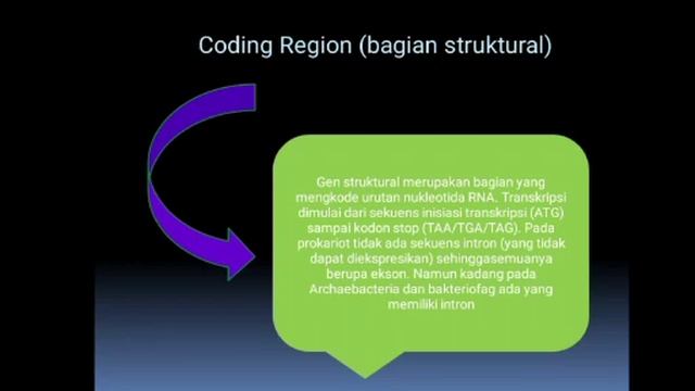 GEN BY FITRAH DWI INSANY смотреть онлайн