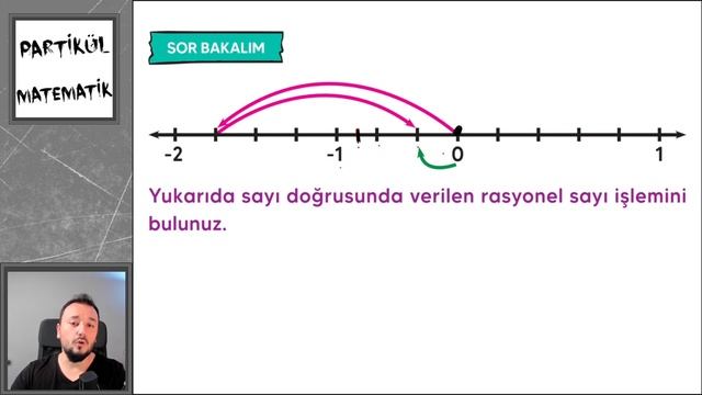 Rasyonel Sayılarla Toplama ve Çıkarma İşlemi | 7.Sınıf Matematik Kampı смотреть онлайн