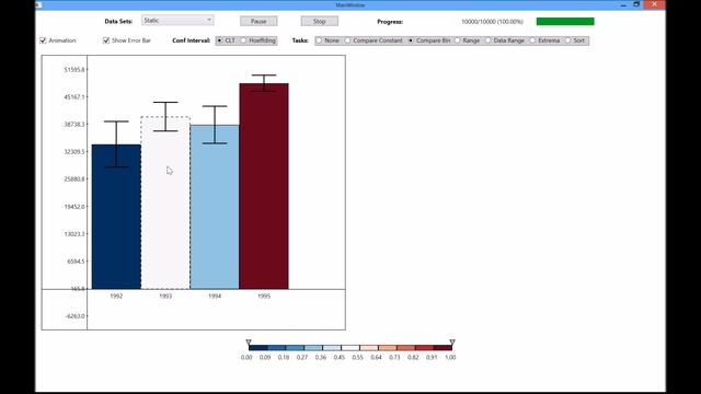 Sample-Oriented Task-Driven Visualizations: Allowing Users to Make Better, More Confident Decisions смотреть онлайн