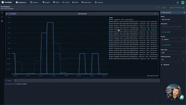 8.1 Coralogix Academy - Basic Introduction to PromQL смотреть онлайн