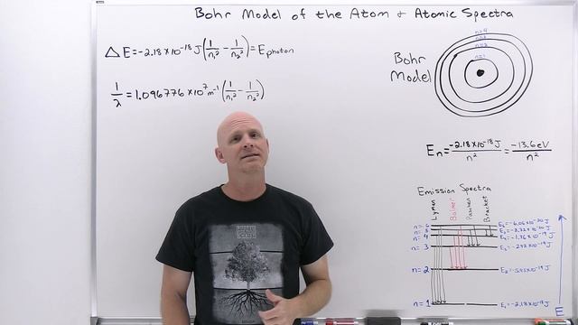 26.2 Borhr Model of the Atom and Atomic Spectra | Quantum Physics смотреть онлайн