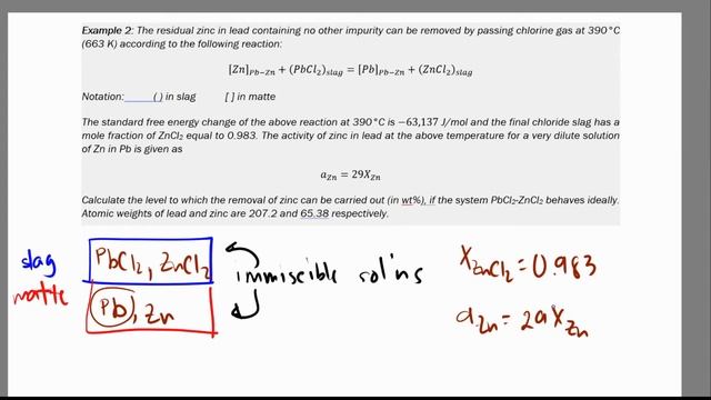 Ideal solutions смотреть онлайн