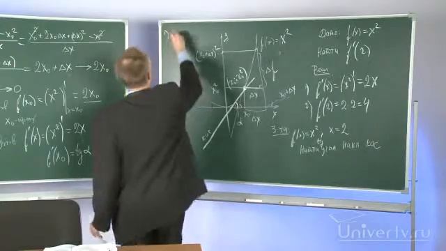 03 Примеры вычисления производных Функция fxxsup2sup Типовые задачи смотреть онлайн