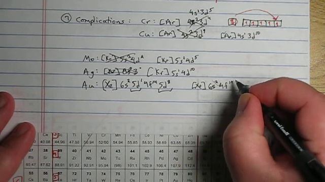Electron Configurations 3 смотреть онлайн