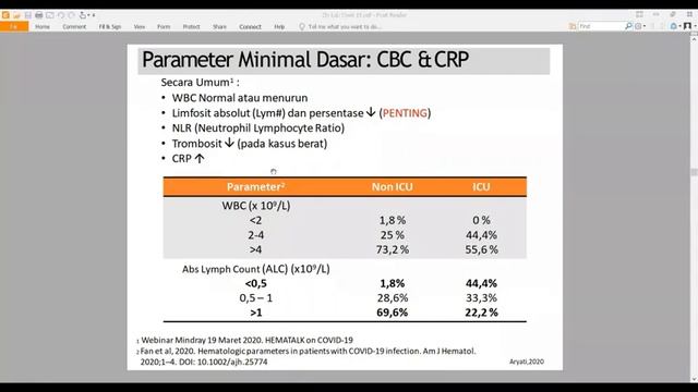 Pemeriksaan Lab Klinis Covid 19