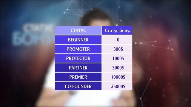 Маркетинг платформы Alpha Cash Александр Медведев смотреть онлайн
