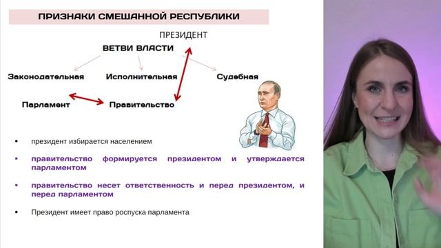 форма государства