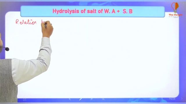 Ionic Equilibrium 05 || Hydrolysis Of Salt | How to calculate PH of Buffer Solution. смотреть онлайн
