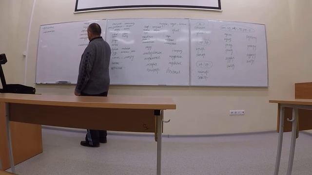 Курсы татарского языка 4 урок(7) смотреть онлайн