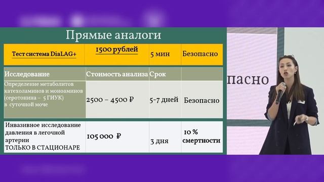 Питч-сессия РВФ 2024. Стартап DiaLAG (раннее выявления легочной артериальной гипертензии) смотреть онлайн