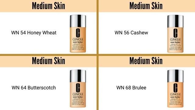 Clinique | Even Better | Foundation | Clinique Even Better Foundation | Guidelines