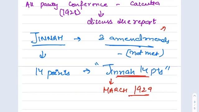 HISTORY || LECTURE 6 || NEHRU REPORT AND JINNAH 14 POINTS || CAREER FOCUS JAMMU смотреть онлайн