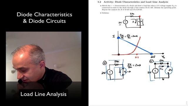 Diode Circuit Load Line Analysis смотреть онлайн