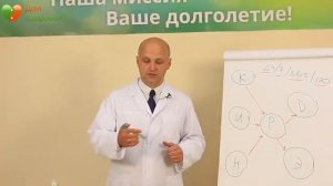 Массажная кровать Дом Здоровья. Принципы оздоровления. Александр Малко.