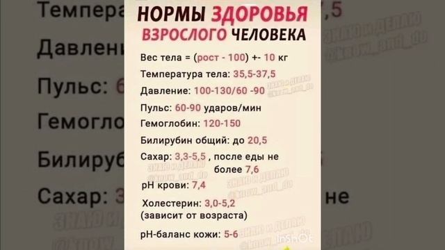 Нормы здоровья взрослого человека смотреть онлайн