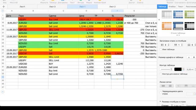 Web Trading - 26 смотреть онлайн