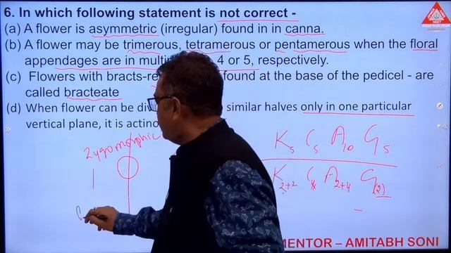 Saarthak Question Series (Part-5) NEET 2022 revision /TGT /PGT ) BIO CLINIC смотреть онлайн