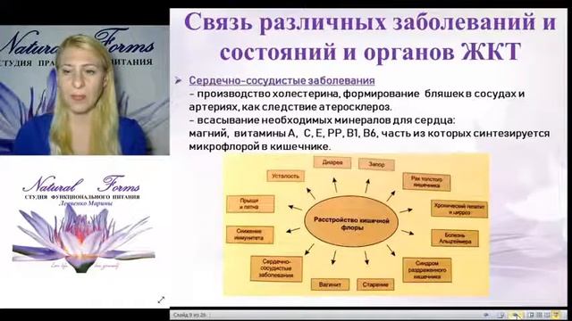 Марафон "Здоровый Желудочно-кишечный тракт" смотреть онлайн
