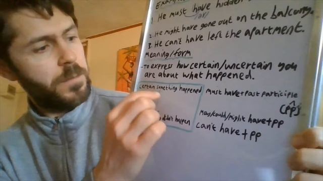 Past Modals of Deduction смотреть онлайн