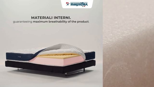 Новинка! Итальянский матрас Magnicool 10 soft! смотреть онлайн