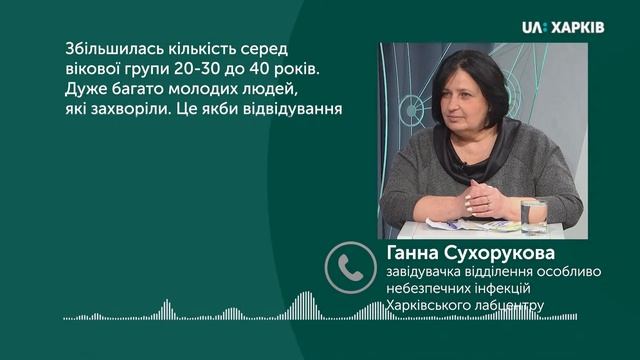 06.08.2020. Майже 1,5 сотні нових випадків COVID зафіксували протягом доби на Харківщині смотреть онлайн