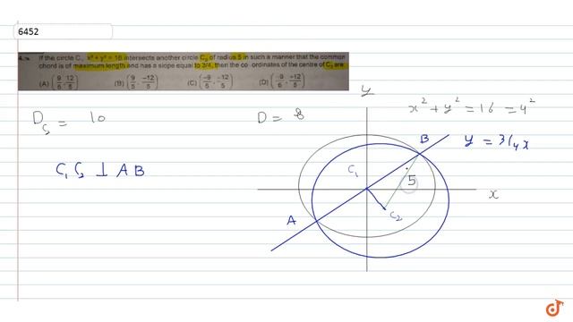 If the circle C1: `x^2+y^2=16` intersect another circle C2 of radius 5 in such a way that comm... смотреть онлайн