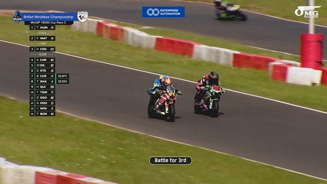 Mini GP 160/50 Motorcycling for 10-14 yr olds. British Minibikes Champ. Rd 2 Race 3 смотреть онлайн