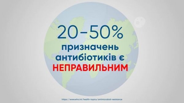 Канефрон, Bionorica. 2д Анімація.