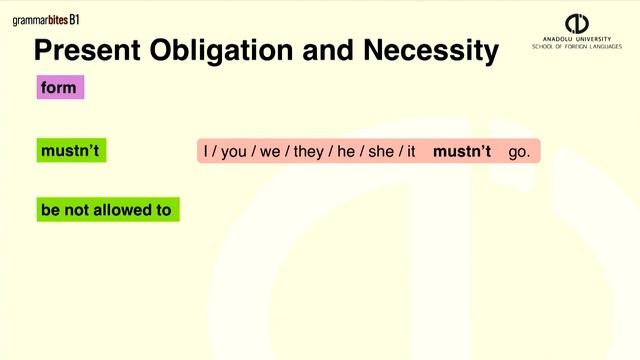 B1 Modal Verbs: Obligation And Necessity