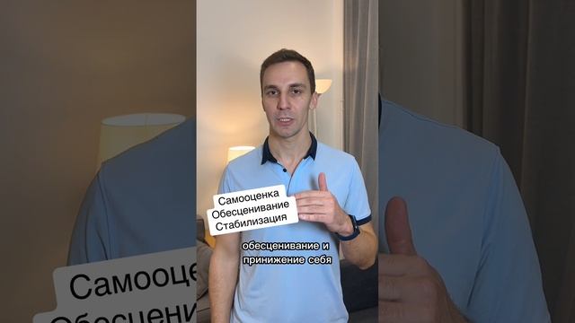 Самооценка и обесценивание