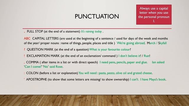 Learning English : Punctuation lesson смотреть онлайн