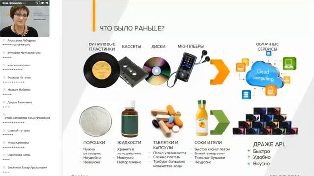 APL GO  ДЛЯ ЧЕГО НУЖЕН MLS   PRO ПРОДУКТ ОТ НИНЫ ЦАРИКОВИЧ!