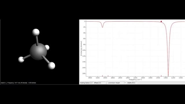Metano CH4 смотреть онлайн