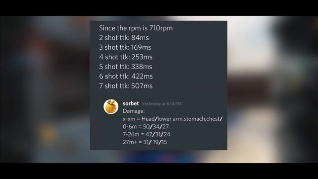 TOP 5 GUNS in SEASON 7 for RANKED! + In-Depth STATS! | Call of Duty Mobile смотреть онлайн