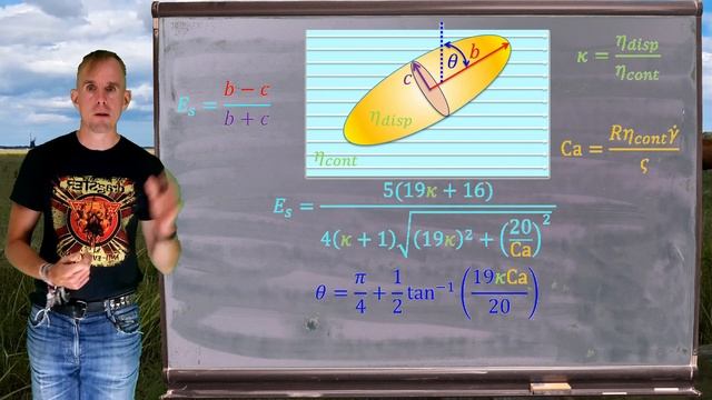 Rheology lecture 16, part 1 [presented by Dr Bart Hallmark, University of Cambridge] смотреть онлайн